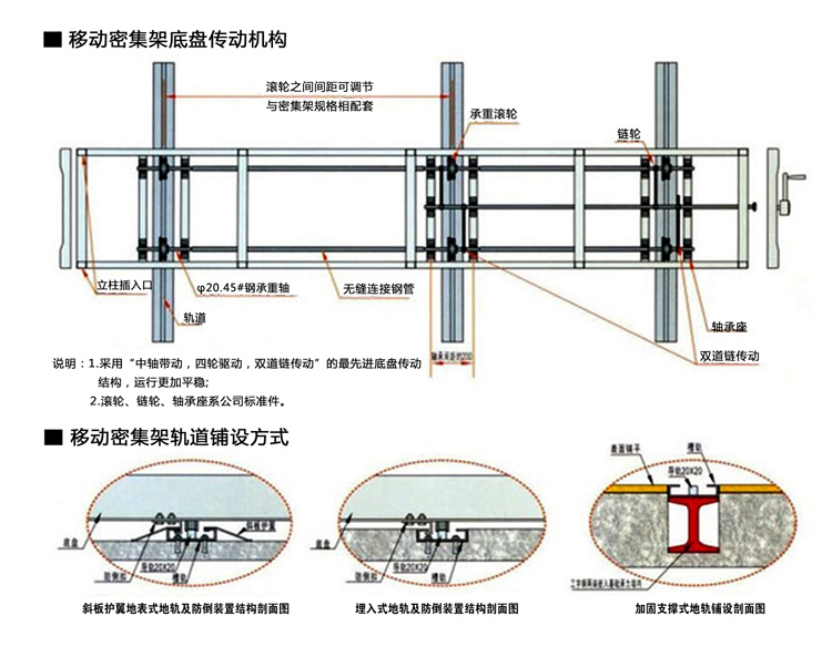 密集��?(2).jpg